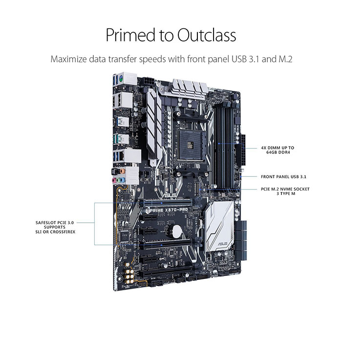 Asus PRIME X370-PRO MOTHERBOARD 4 – PC Studio