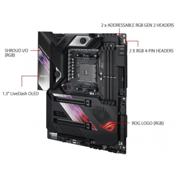 Asus Rog Crosshair Viii Formula Motherboard