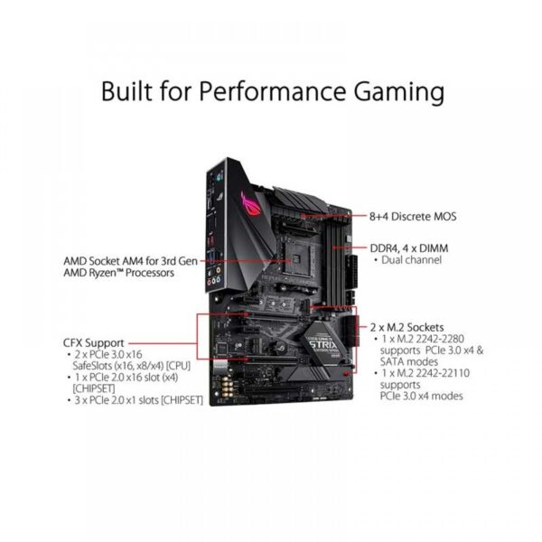 Asus Rog Strix B450-F Gaming Ii Motherboard