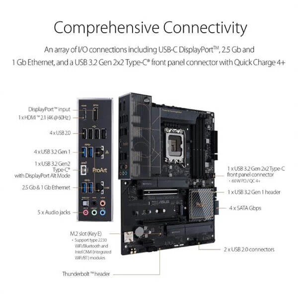 Asus Proart B660 Creator D4 Intel Lga1700 Atx Motherboard