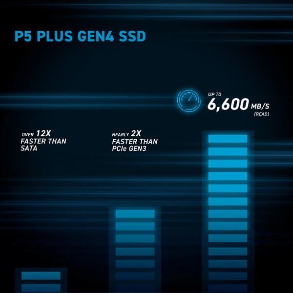 Crucial 1TB Crucial P5 Plus M.2 PCIExpress 4.0 3D NAND NVMe Unità a stato solido interna 