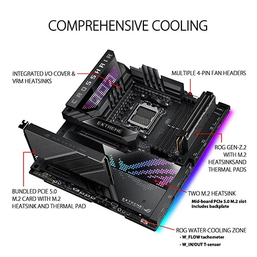 Asus Rog Crosshair X670E Extreme Amd Ryzen X670 Am5 E-Atx Motherboard (ROG Crosshair X670E Extreme)