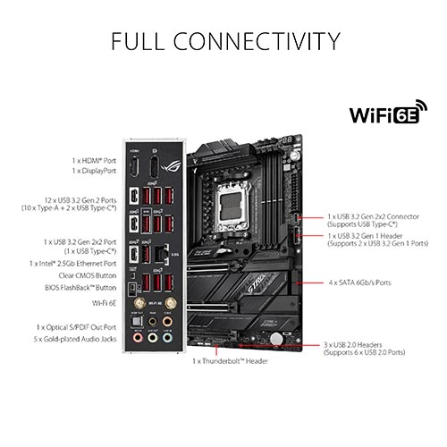 Asus Rog Strix X670E-E Gaming WiFi Amd Ryzen X670 Am5 Atx Motherboard (ROG Strix X670E-E Gaming WiFi)