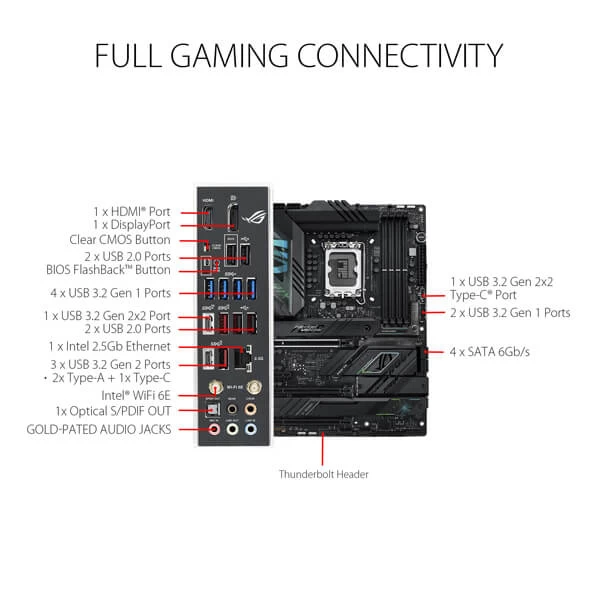 Asus Rog Strix Z790-F Gaming Wifi LGA1700 ATX Motherboard (ROG-STRIX-Z790-F-GAMING-WIFI)