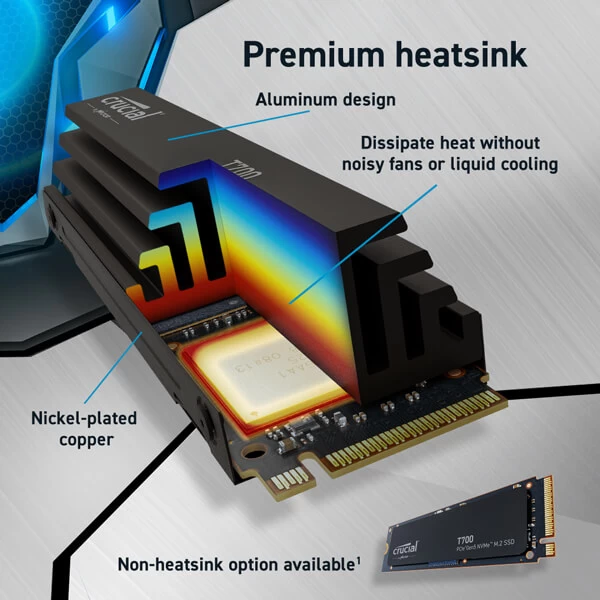 SSD Pcie 5.0 2TB Heatsink And Fan Nvme M.2 Gaming Ad High Performance Fan