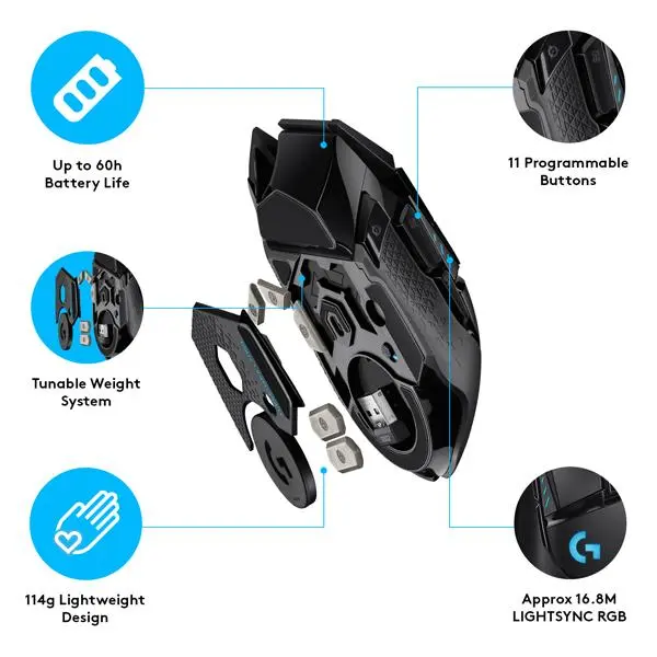Logitech-G502-Lightspeed-6-1webp | PC Studio