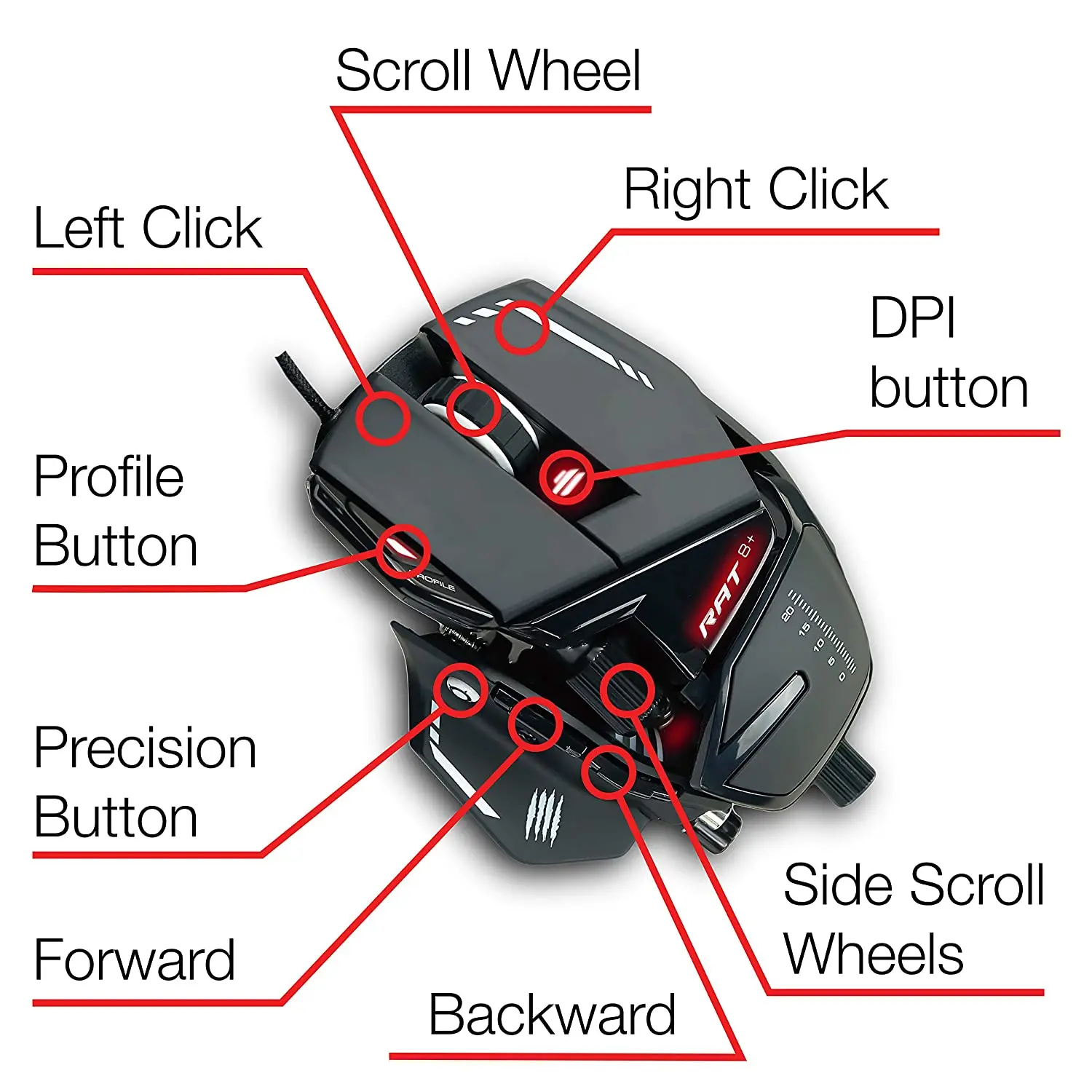MAD-CATZ-THE-AUTHENTIC-RAT-8-Gaming-Mouse-2-1webp | PC Studio