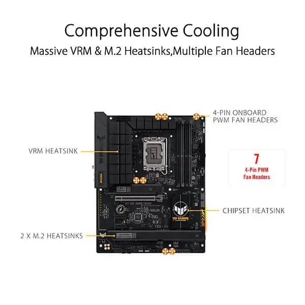 Tuf-gaming-b760-plus-wifi-d4-image-2-600x600-1-1webp
