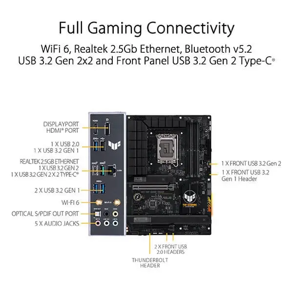 Tuf-gaming-b760-plus-wifi-d4-image-4-600x600-1-1webp