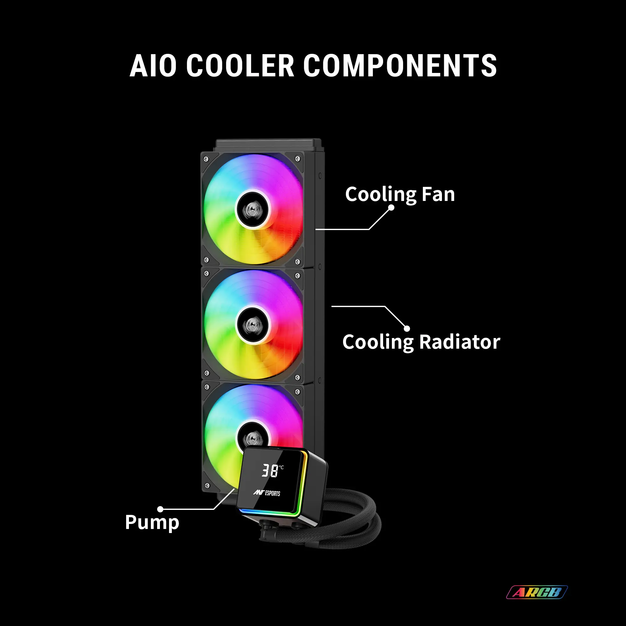 Ant-Esports-ICEStorm-360-360mm-ARGB-AIO-Liquid-Cooler-Black-Feature-5.webp