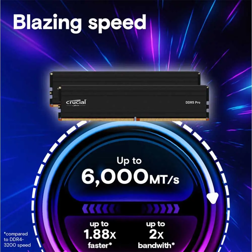 Crucial Pro 32GB DDR5 5600Mhz UDIMM Desktop RAM | PC Studio