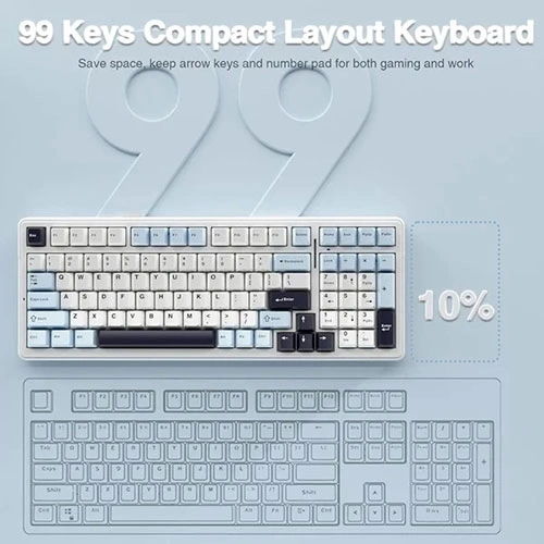 Aula-f99-tri-mode-rgb-mechanical-gaming-ice-blue-keyboard-with-reaper-switches-08 Promotional image of a 99-key compact keyboard in blue-and-white keys, shown above a faint full-sized keyboard outline, with the text '99 keys compact layout keyboard' and a '10%' label.